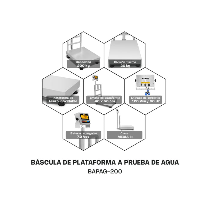 Báscula de Plataforma a Prueba de Agua 200 Kg con Indicador Rhino BAPAG-200-IND