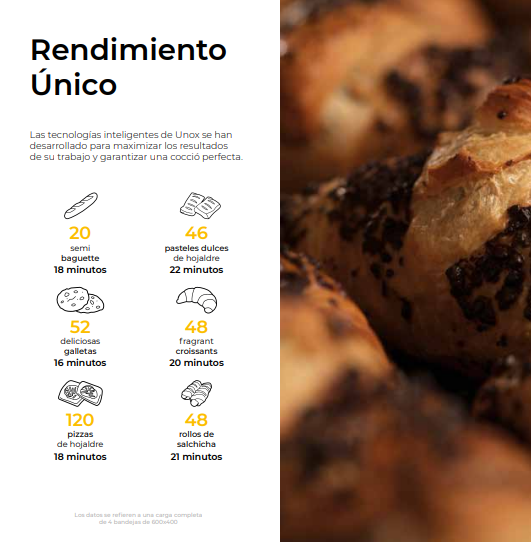 Horno de Convección Eléctrico Con Humedad 4 Bandejas 66x46 cm Rossella BAKERLUX SHOP.Pro Unox XAFR-04FS-ETDV